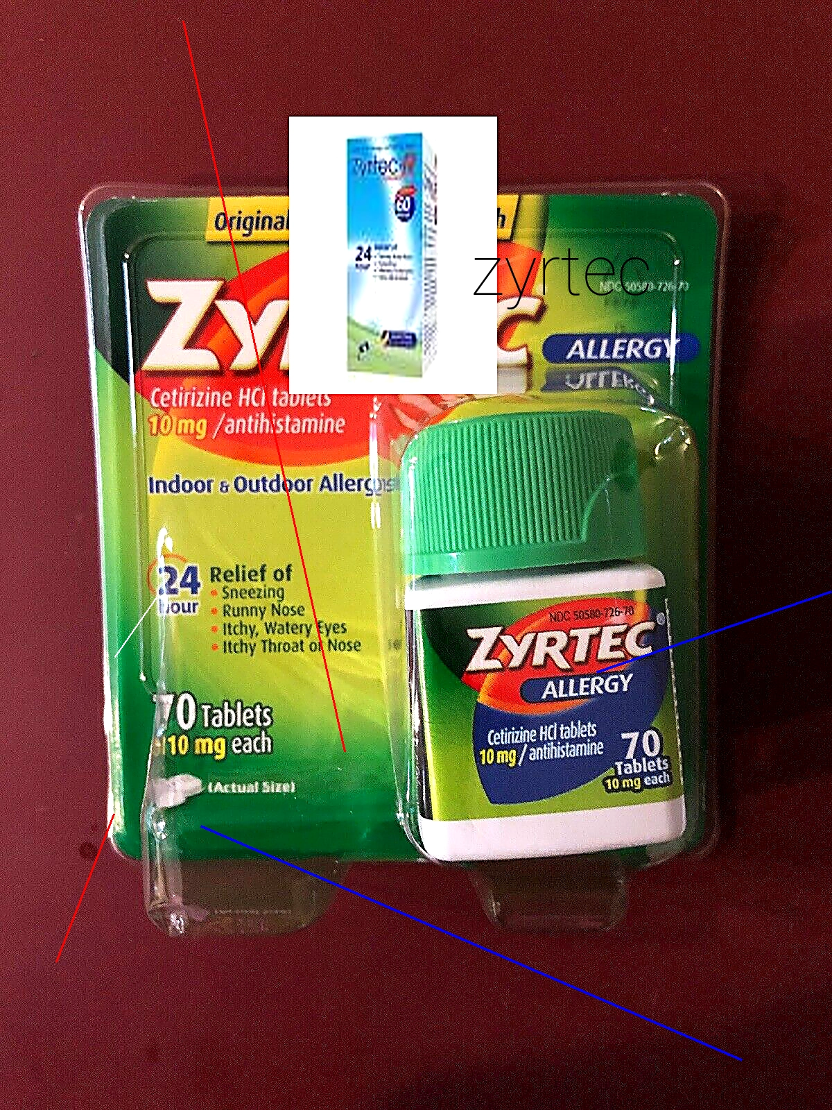 Le prix de zyrtec au maroc